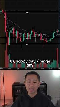 3 Types of Trading Days (with examples) #trading #stockmarket #stocks