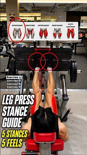 🔸5 Leg Press Stance Variations Guide🔥 #gymmotivation #legday #legworkout #youtubeshorts