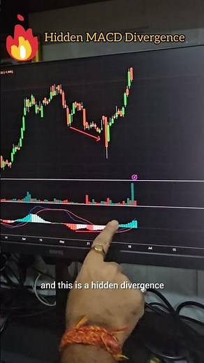 🤫 Secret MACD Divergence Strategy 🤫 Unlock Hidden Reversals & Catch Momentum Shifts BEFORE Anyone 📈