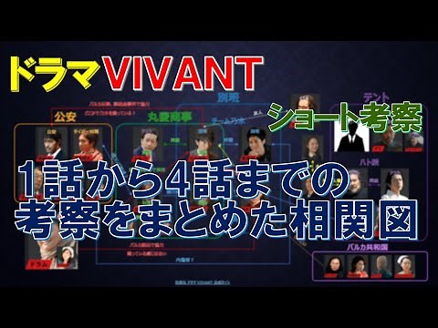 ドラマ【VIVANT】ショート考察 1話から4話までの考察をまとめた相関図【堺雅人､松坂桃李､阿部寛､二階堂ふみ､役所広司､二宮和也､林原めぐみ】