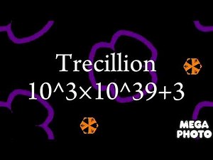 Numbers 0 to Absolute Infinity Part 2