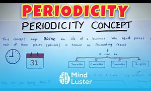 Mind Luster - Learn Periodicity Concept EXPLAINED By Saheb Academy