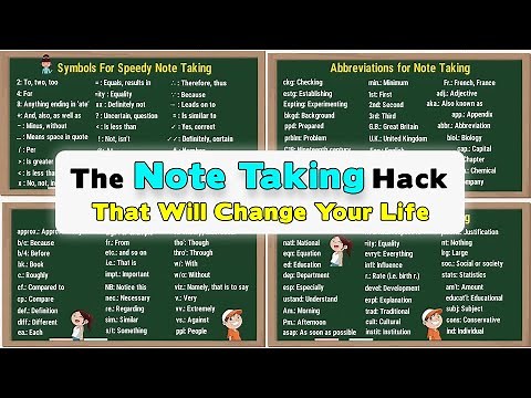 HOW TO TAKE NOTES QUICKLY: 150+ Useful Symbols & Abbreviations For Speedy Note Taking