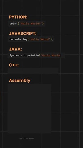 which language will longest code #correctcoding #pythoncoding #comparison #codibg