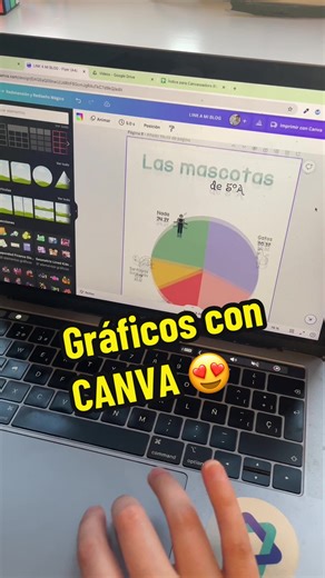 Crea Gráficos Impactantes en Canva para Educación