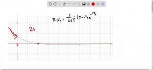 SOLVED:Use the data in Table 3.2 to sketch a graph showing the radial wavefunction for a hydrogen 2 s atomic orbital as a function of r . Comment on features of significance of the plot.