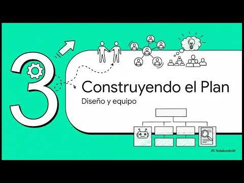 UNIDAD 10 – Proyecto Final Integrador