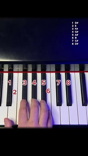 How to play „AKUMA NO KO“ - Easy Piano Tutorial #pianotutorial #learnpiano #akumanoko #pianolessons