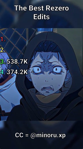 Ranking Rezero Edits #viral #anime #shorts #rezero