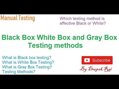 Testing Methods Black box white box and Gray Box Testing