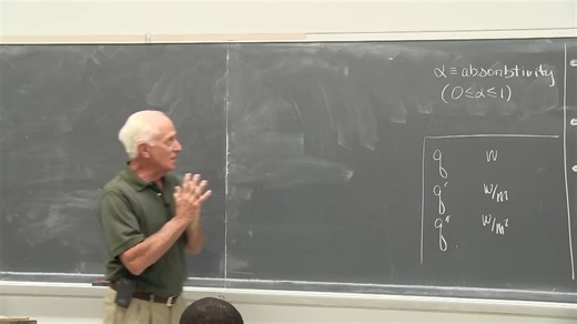 Heat Transfer (2015): Dr. John Biddle's Lecture Series