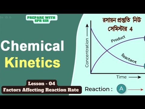 Factors affecting Reaction Rate