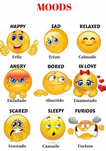 Caritas De Emociones En Ingles - Estudiar