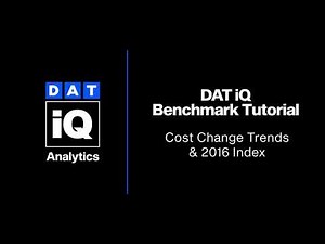 DAT iQ Benchmark Training Tutorials - 2