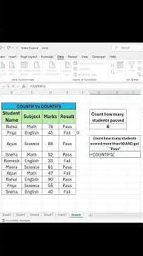 How to use COUNTIF & COUNTIFS in Excel | Easy Tutorial in Bengali for Beginners #excel #exceltips