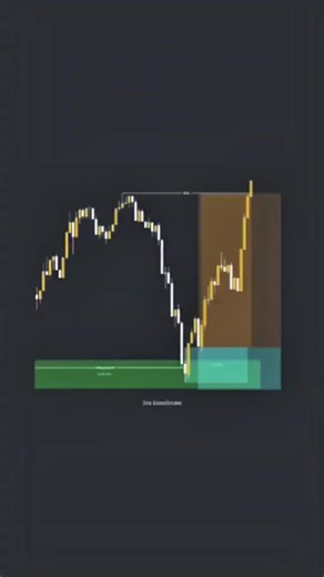 free course #liquidity #priceaction #forex #howtotrade #fypシ゚#fypシ゚viral #tradingvideo #tips #forextips #goviral #fypシ゚ #fypage #tiktok