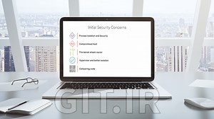 Implementing Docker Security