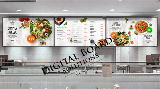Digitales Menüboard Video für Restaurants – individuell erstellt, animiert, kein Template - Etsy.de