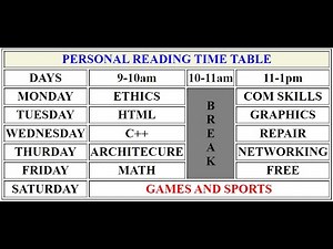 Stylish HTML Table Tutorial for Beginners | Inline CSS, Colspan, and Rowspan Explained Step-by-Step