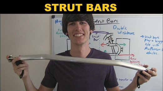 Strut bar - explained