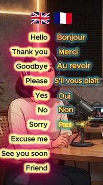 Basic French Words for Beginners 🇫🇷 #learnfrench #improvefrenchlistening #frenchconversation