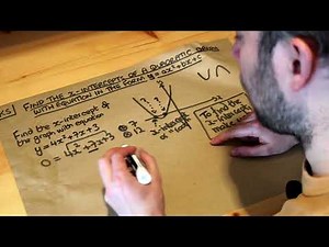Key Skill - Find the x-intercepts of a quadratic graph with equation in the form y=ax^2+bx+c