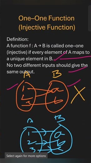 One–One Function Explained | Injective Function | Inter Maths 1A Functions#shorts#maths #functions