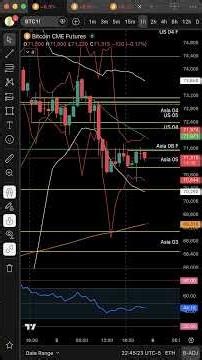 Volatility Expands Inside Session Memory