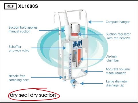 How to install the Sinapi Chest Drain (XL1000SC)