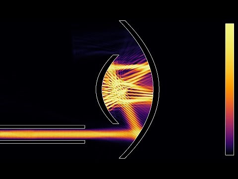 [Flash warning] Trapping a beam of light between two parabolas, version with wave guides