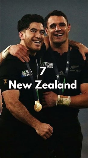 Top 10 Teams with the Most Test Match Wins! #shorts #youtubeshorts #shortvideo