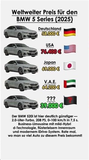 Weltweiter Preis für den BMW 5 Series 2025