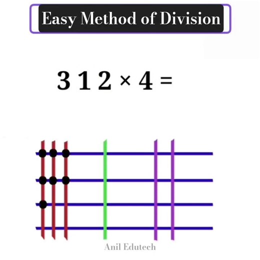 Easy Division Trick 🤯 | Fast Maths Shortcut 🔥 | Divide in Seconds #shorts