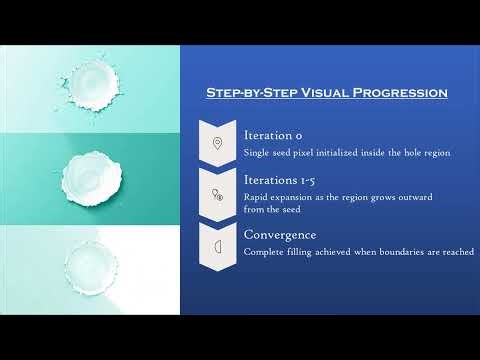 Reigion Filling Using Morphological Operation