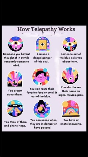 "How Telepathy Works"