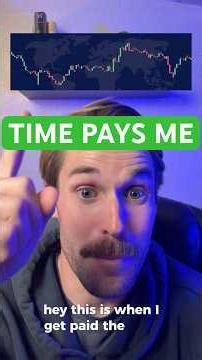 If you want my free breakdown on how I generate weekly income, comment “guide” and I’ll send it