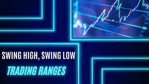 Swing high and swing low | Trading ranges - Intermediate - Ambitious Education