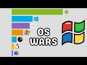 The Final Operating System Ranking