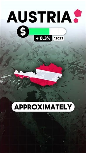 All about Austria 🇦🇹🏔 #Austria #Vienna #Map #GDP #Population #Bundesländer #Europe #Country