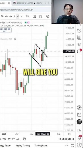 Momentum Trading Secrets