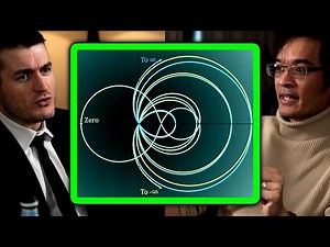 The hardest problem in mathematics | Terence Tao and Lex Fridman