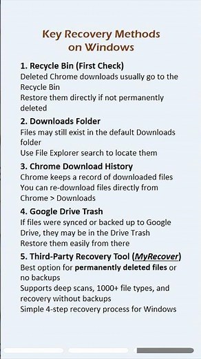 Recover Deleted Chrome Downloads on Windows & Android | Easy Guide #chrome #download
