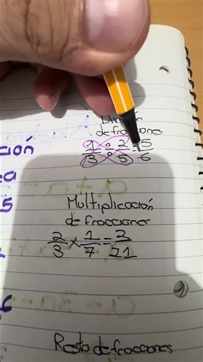 Multiplying and Dividing Fractions