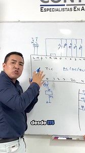 23K views · 486 reactions | ¿Cómo conectar un PLC AC/DC/RLY?樂 Un PLC...