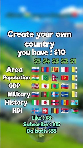 Create your own country #europe #geographythroughmaps #map #mapping #fyp