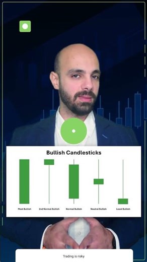 Do you really know how to read candlesticks?