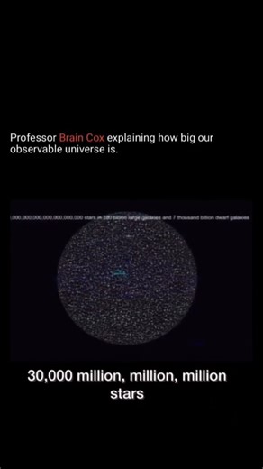 EXPLAINING GALAVERSYSIC on Instagram: "Professor Brian Cox often explains the size of the observable universe by comparing it to something we can barely comprehend. He says the observable universe stretches about 93 billion light-years across, even though it began only 13.8 billion years ago. This huge size comes from the expansion of space itself—while light was traveling toward us, the universe kept stretching, pulling galaxies farther apart. Brian Cox emphasizes that we can see only a tiny “b