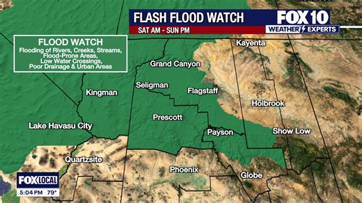 Tropical Storm Rachel to bring heavy rain, severe storms, and 50 mph winds to Arizona