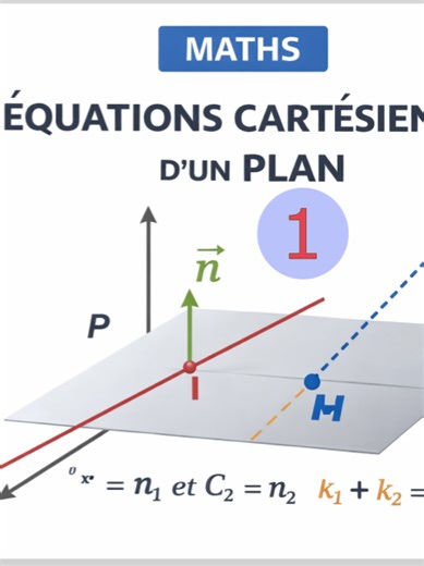 MATHS - Géometrie: Correction des exercices sur les équations cartesiennes du plan : VIDEO 1 #Maths #Mathématiques #Géométrie #GéométrieVectorielle #ÉquationCartésienne #Plan #Vecteurs #VecteurNormal #fyp
