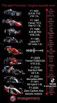 the best formula 1 engine sounds